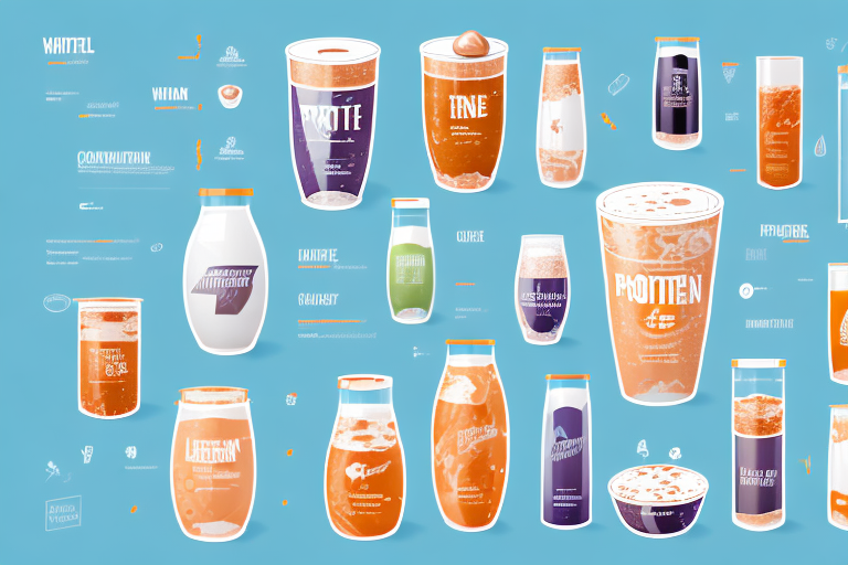 Soy-Free Protein Drinks: Exploring Alternative Options