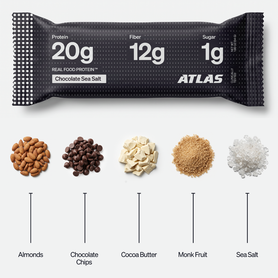 Atlas Chocolate Sea Salt bar and its real food ingredients