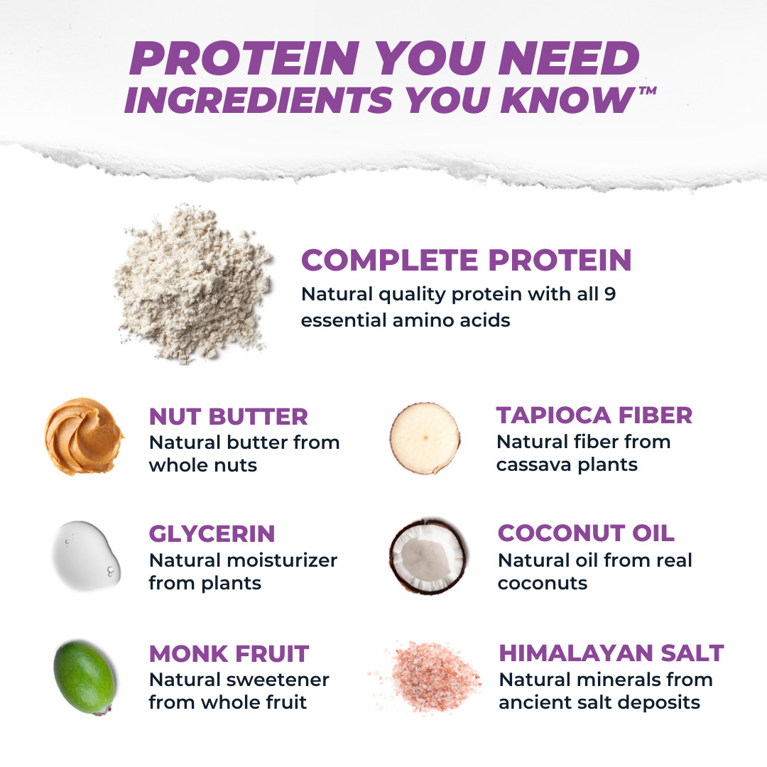 Atlas Protein Bars