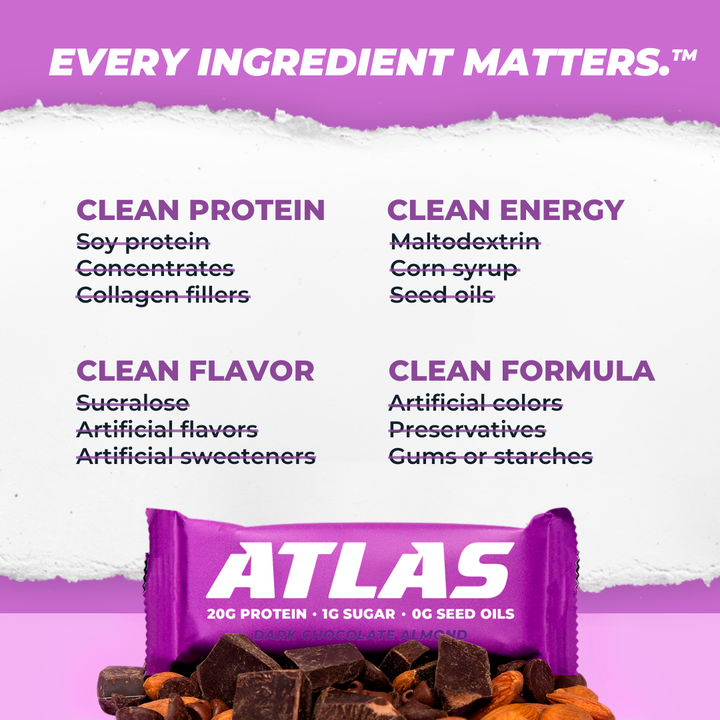 Atlas Protein Bars