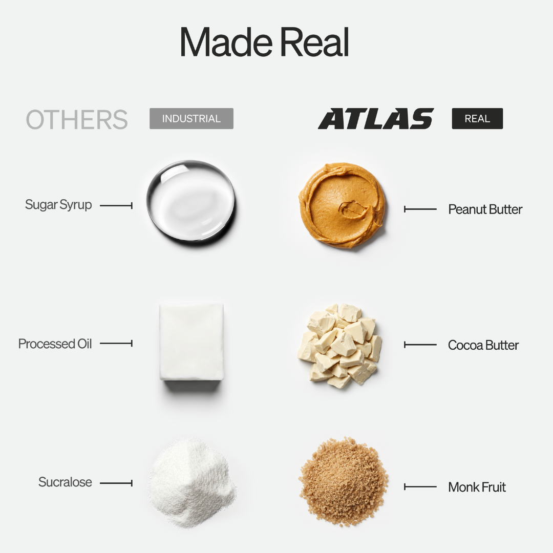 Atlas Chocolate Peanut Butter real ingredients compared with processed alternatives