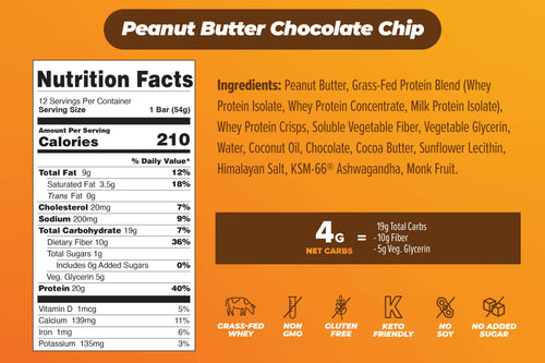 Peanut Butter Chocolate Chip