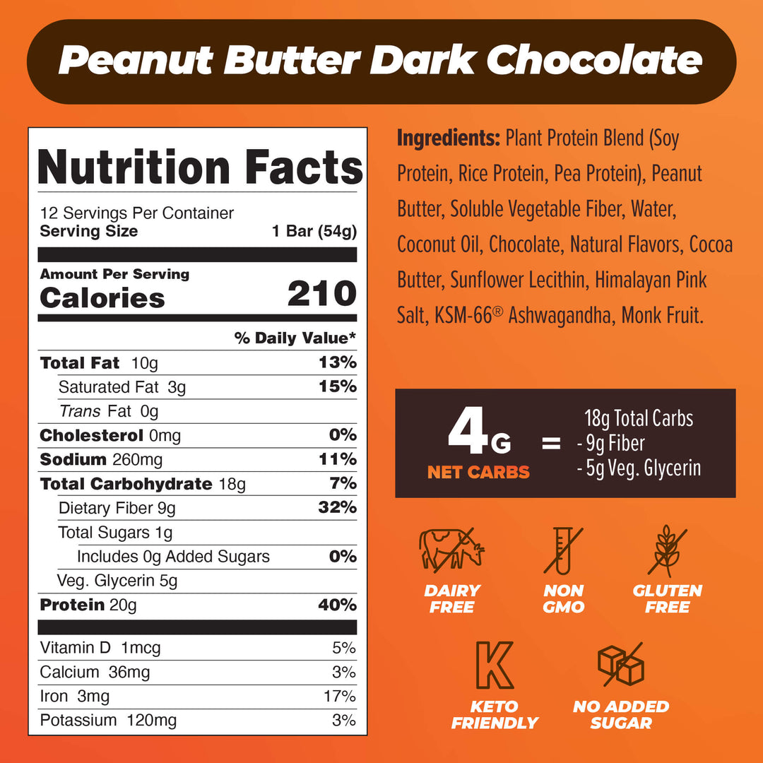 #flavor_peanut-butter-dark-chocolate