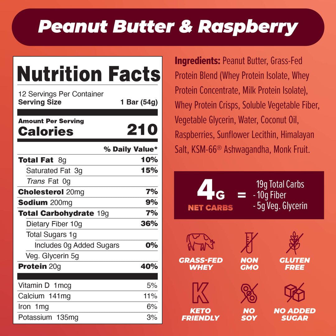 #flavor_peanut-butter-raspberry