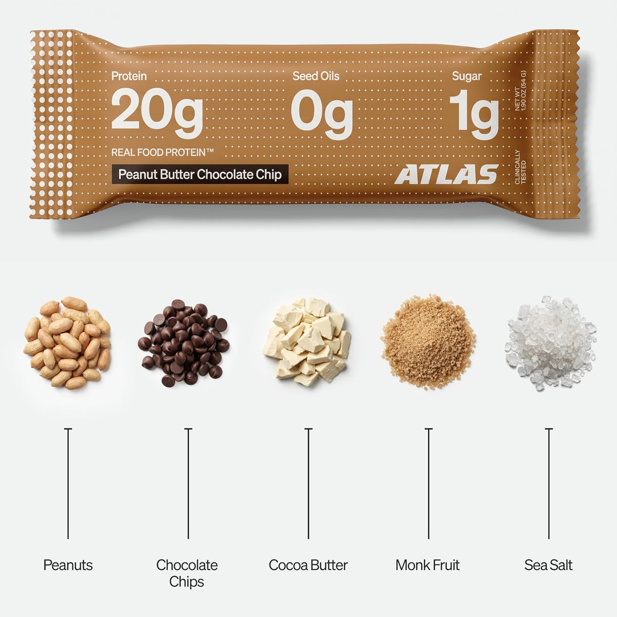 Atlas Protein Bars – Atlas Bar
