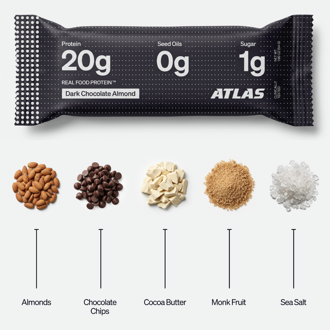 Clinical study chart showing Atlas Bar glucose response versus white bread